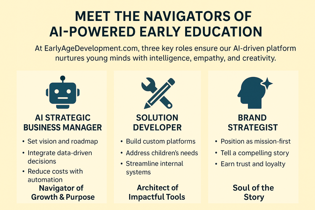 Meet the Navigators of AI-Powered Early Education .